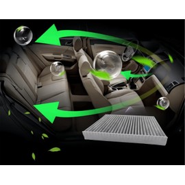 JTCAF286-C1 Filtro de aire de cabina para TUNDRA (2022-2023), LS500 (2018-2023), LS500H (2018-2023), repuesto para 8713950110/8713930110