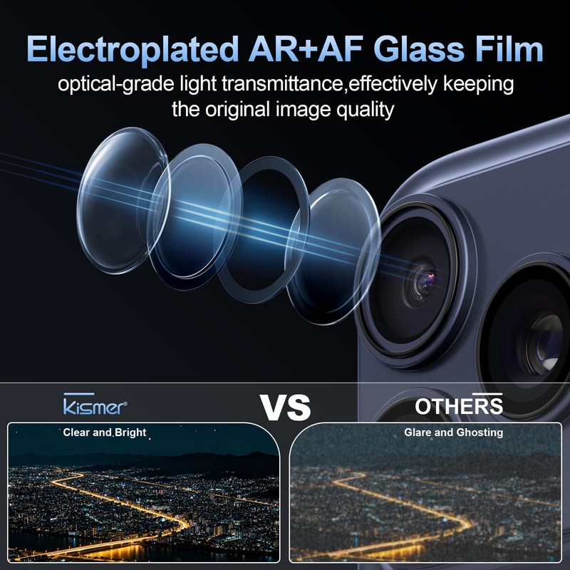 KISMER Lens Protector for phone17 Pro Max Camera, Aluminum Alloy