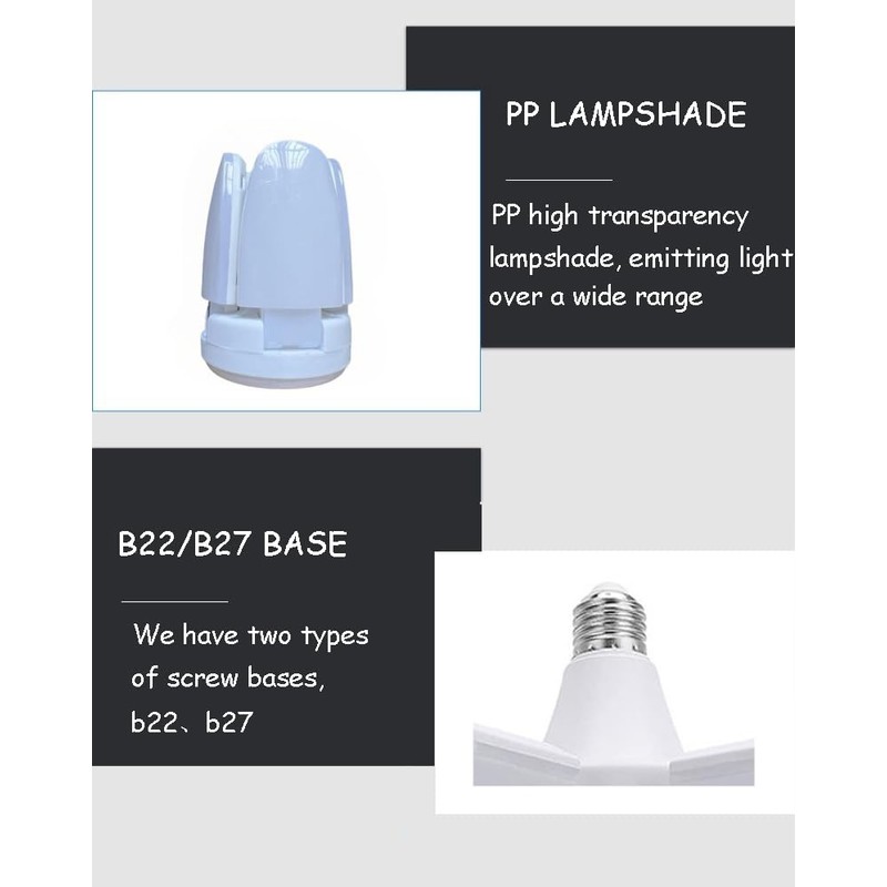 WULUN 2 Pack E27 Garage Light 60W Energy Saving 360