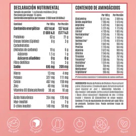 Kit Proteína 510g Birdman Con Inositol  Creatina 1kg Black                                                                                            