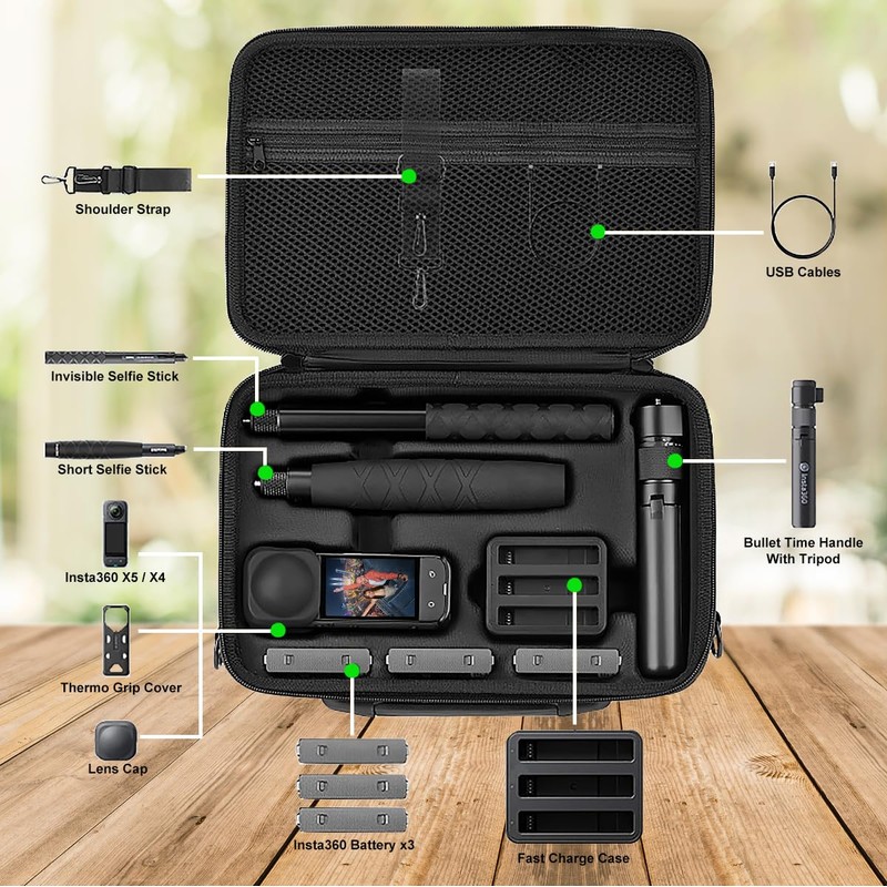 YIIWAY Hard Travel Case Compatible with Insta360 X5 / X4