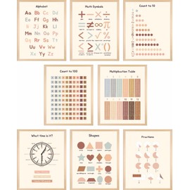 Batuba Design,Set of 8 FRAMLESS 8''x10'' Poster Wal Decor Art, Alphabet, Count, Numbers, Colors, Counting Learning Chart For Kindergarten Classroom Prek Homeschool, Laminated Educational Supplies
