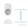 TechniSat Z-Wave Plus Water Sensor 1 (Smart Home Sensor for