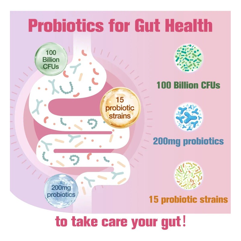 Migcopat Probióticos Mujeres Salud Vaginal Cabello