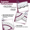 QUEFORET Diamond Cutting Discs for Concrete 75 mm 4 Pieces