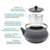 Hwagui - Large Cast Iron Teapot With Infuser For Varieties