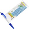 Periodic Table Banner Pen