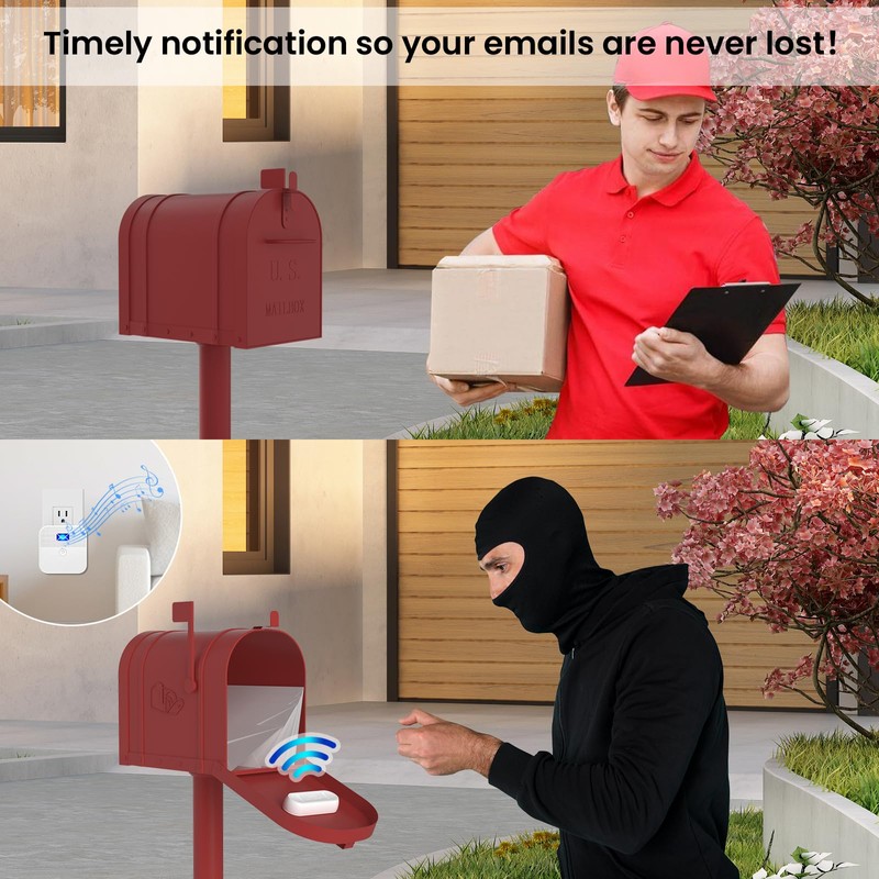 Mailbox Alarm, Wireless Long Range Mailbox Alert, Mailbox Chime Notification