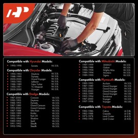 A-Premium - Bujías de iridio platino compatibles con Hyundai Sonata y Dodge Grand Caravan, Ram 50, caravana, dinastía y Mitsubishi Galant y Toyota Land Cruiser y Chrysler (paquete de 6)