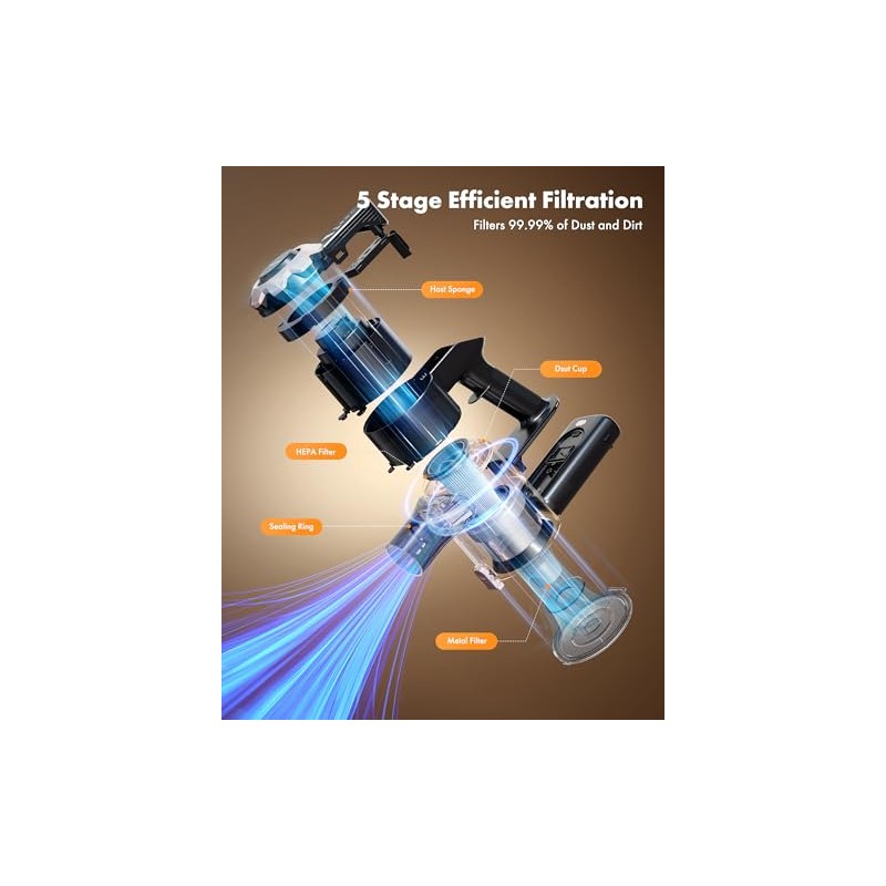 Trucozie HEPA Attachment for Cordless Vacuum Cleaner T350 3 Pack