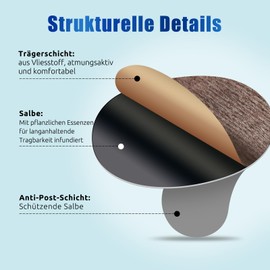 Hionfurt Hionfurt 32 Stück Reisekrankheitspflaster und Seekrankheit Pflaster für Auto- und Bootsfahrten, Kreuzfahrten und Flugreisen - wirkt schnell und ohne Nebenwirkungen