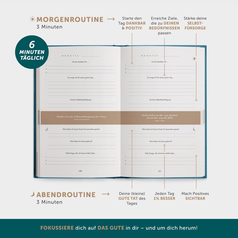 6-Minute Diary for Adults (The Original) - Gratitude Diary, Scientifically