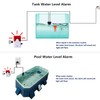 Sump Pump Alarm,110v Water Level Detector Alarm,Water Leak Detection with