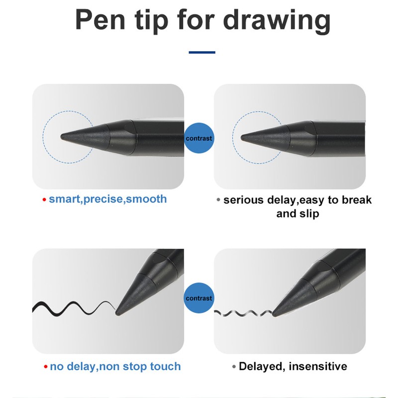Touch Screen Pen USB Rechargeable Scratch Resistant Bluetooth Tablet Touch