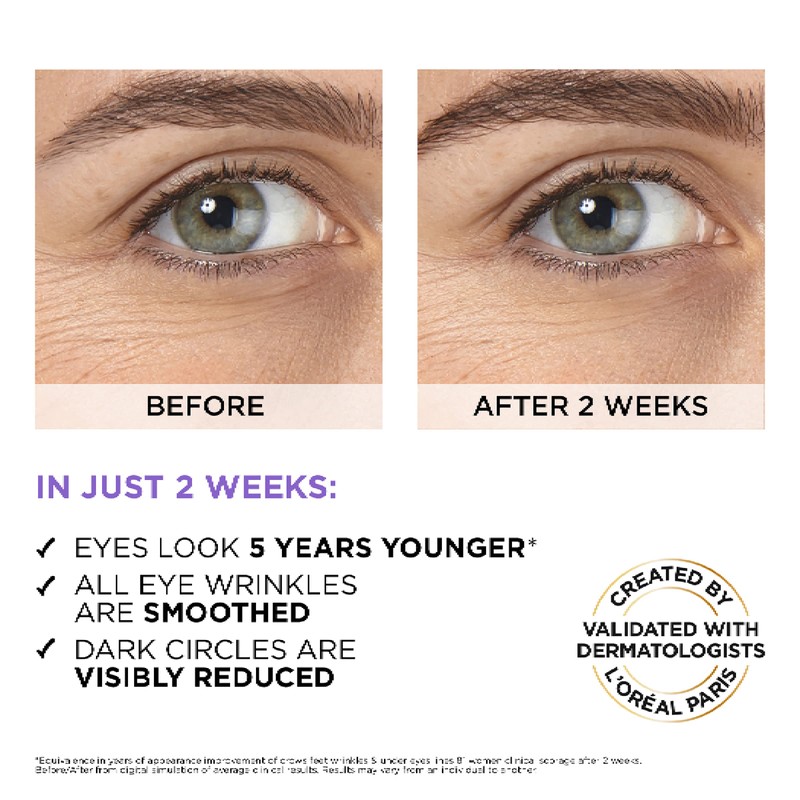 L'Oréal Paris, Eye Serum, Energising & Smoothing, Revitalift Filler 2.5%
