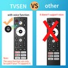 Replacement Remote Control for Hisense Smart Google TV，for Hisense Android/Google