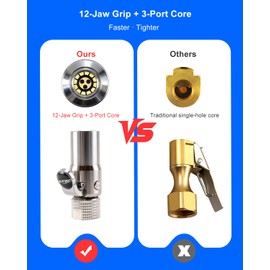 GODESON Locking Air Chuck, 12-Jaw No-Leak Design, 1/4" NPT Closed Flow Tire Chuck, Quick Connect Tire Inflator Nozzle for Schrader Valves - Air Compressor Attachment for Cars, Trucks & RV
