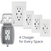 Leviton 15 Amp USB Type C In Wall Charger with