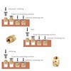 M4 Thread Insert, Pack of 120 Press-in Nuts, Brass Embedding
