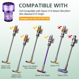 V12 Filter Replacements for Dyson V12 Detect Slim, Detect Slim Animal, Slim+ Cordless Vacuum and V12 Slim Absolute Vacuums, SV34, SV35 V12 Vacuum Cleaner Filter Replacement, Part No. 971517-01, 3 Pack