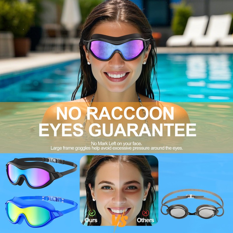 Swimming Goggles, 2 Pack Swim Goggles Wide View Anti Fog