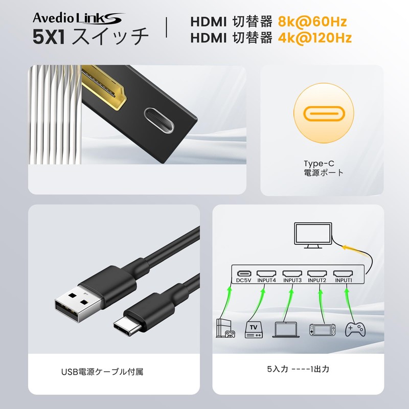 avedio links HDMI Switcher 8K 60Hz HDMI Selector 5 inputs