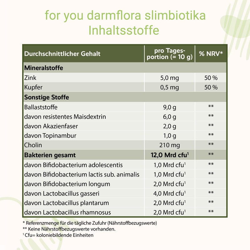 darmflora slimbiotika 250g | Bacterial culture complex with lactobacilli and