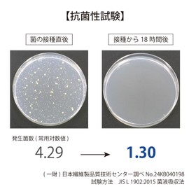 Hydrogin Chitan 61-5029252 Light Slim Bath Towels, Set of 3, Navy, Antibacterial, Odor Resistant, Doctor Inspired, Absorbent, Approx. 13.4 x 47.2 inches (34 x 120 cm)