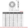 CONPHERON Locking Washers Black Non-Slip Locking Washer Carbon Steel Serrated