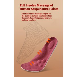 4D Cloud Insoles for Women Men and Kids,Memory Foam Insoles,Super Comfort Insoles, Arch Support Plantar Fascitis Shoe Inserts,Durable and Washable (Kids (22cm,8.7"))