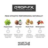 DropFx Hustle Drops - Fast-Acting Respiratory Support with Peppermint &