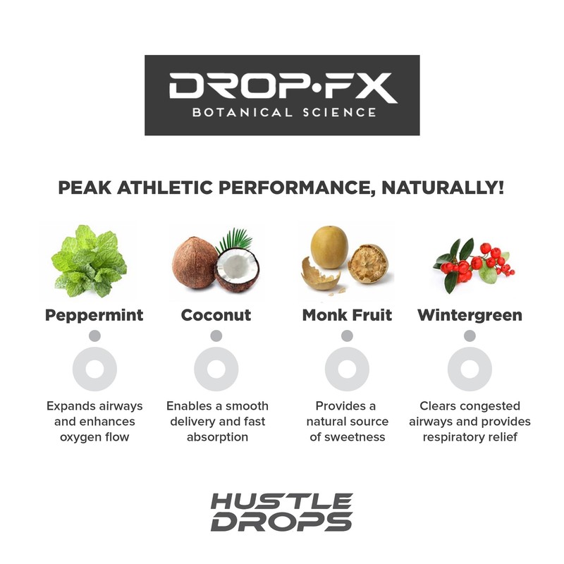 DropFx Hustle Drops - Fast-Acting Respiratory Support with Peppermint &