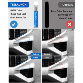 RSACET GWP Glacial White Pearl Tricoat Touch Up Paint Compatible with Kia Exact Match Touch Up Paint Car Scratch Repair