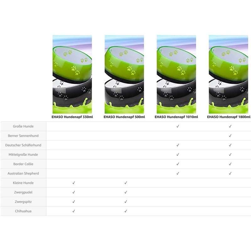 EHASO Water/Feeding Bowl
