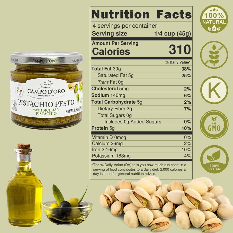 CAMPO D'ORO - Pistachio Pesto, Paste, UnSweetened, Sicilian Pesto Sauce,