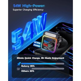 Nulaxy 54W Bluetooth 5.3 Car Adapter Charger 4-Port FM Transmitter LED
