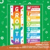 Sproutbrite Growth Mindset Classroom Decorations - Banner Posters for Teachers