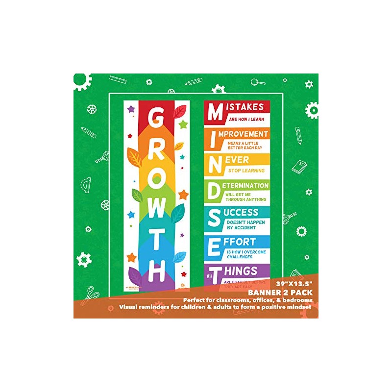 Sproutbrite Growth Mindset Classroom Decorations - Banner Posters for Teachers
