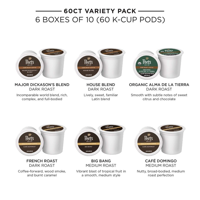 Peet's Coffee Bestsellers Variety Pack K-Cup Coffee Pods for Keurig