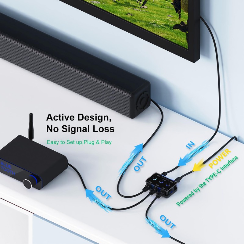 Digital Optical Audio Splitter 1 in 3 Out SPDIF Toslink