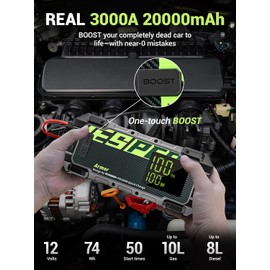 YESPER Car Battery Jump Starter, 3000A Portable Jumper Starter with 100W Car Charger, LED Display, 20000mAh Jump Box(10L Gas 8L Diesel Engine),12V Jump Pack with Booster,LED Light