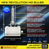 ECO-Friendly Product Non-Mercury Heavy Duty D3S 6000K HID Xenon Headlight