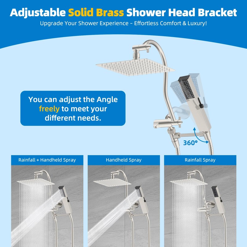 Hibbent All Metal cUPC Certified Shower Head, 8'' High Pressure