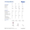 MG Chemicals 9410 1-Part Electrically Conductive Adhesive with unlimited working