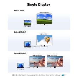 Getatek13-in-1 Docking Station with 4K HDMI,VGA,Ethernet,USB A 3.0 Data Port and USB C 5Gbps Port,100W PD Charging,SD/TF/MS Card Reader and 3.5MM Audior for MacBook, Acer, Laptops, Surface and More