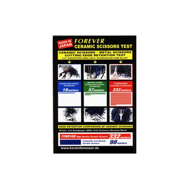 Forever Silver (AG) Ceramic Scissors Small 花鋏 Cos – hwbf