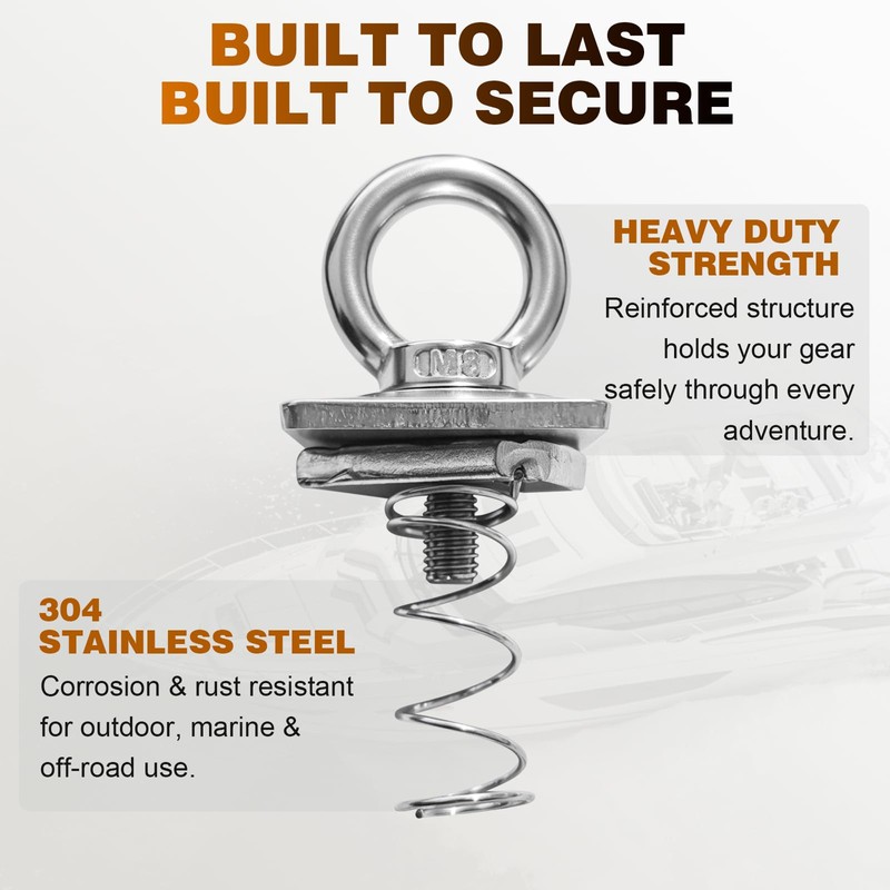 Strut Channel Nuts, GudeTap 4 Pack Heavy Duty Stainless Steel