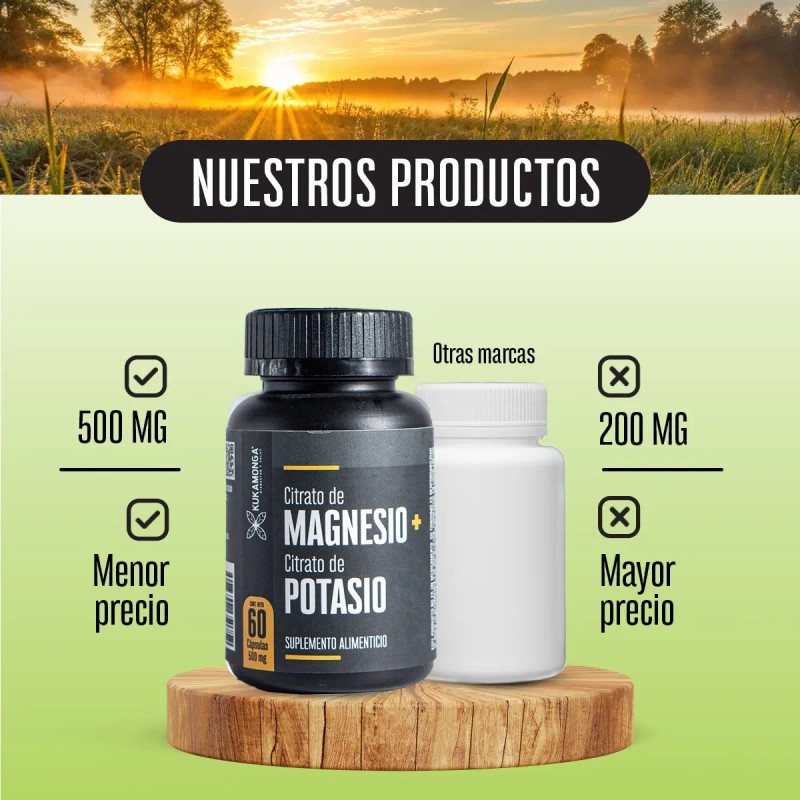Duo Resveratrol Y Citrato De Magnesio + Citrato De Potasio