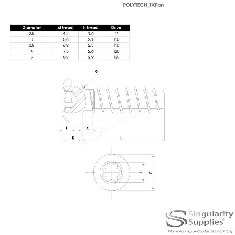 D4 (4mm x 14mm) TX Pan Screws for Plastic -