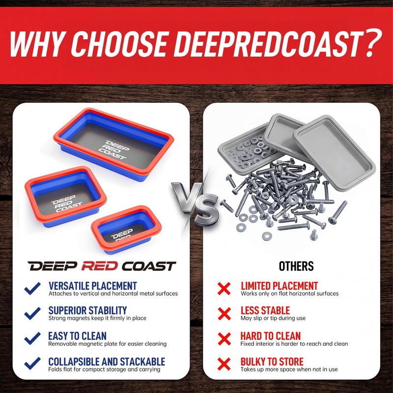 deepredcoast Collapsible Magnetic Parts Tray Set, 3 Pcs Silicone Magnetic
